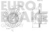 EUROBRAKE 5815204758 Brake Disc